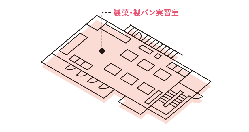 2階