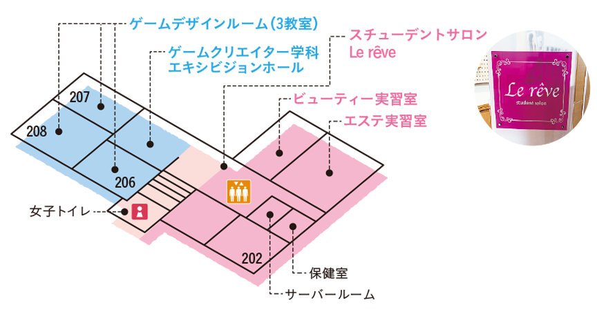 2階
